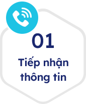 Tiếp nhận thông tin