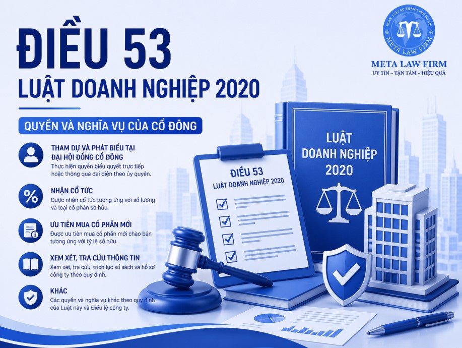 Điều 53 Luật Doanh Nghiệp 2020: Xử Lý Vốn Góp Khi Thành Viên Gặp Biến Cố