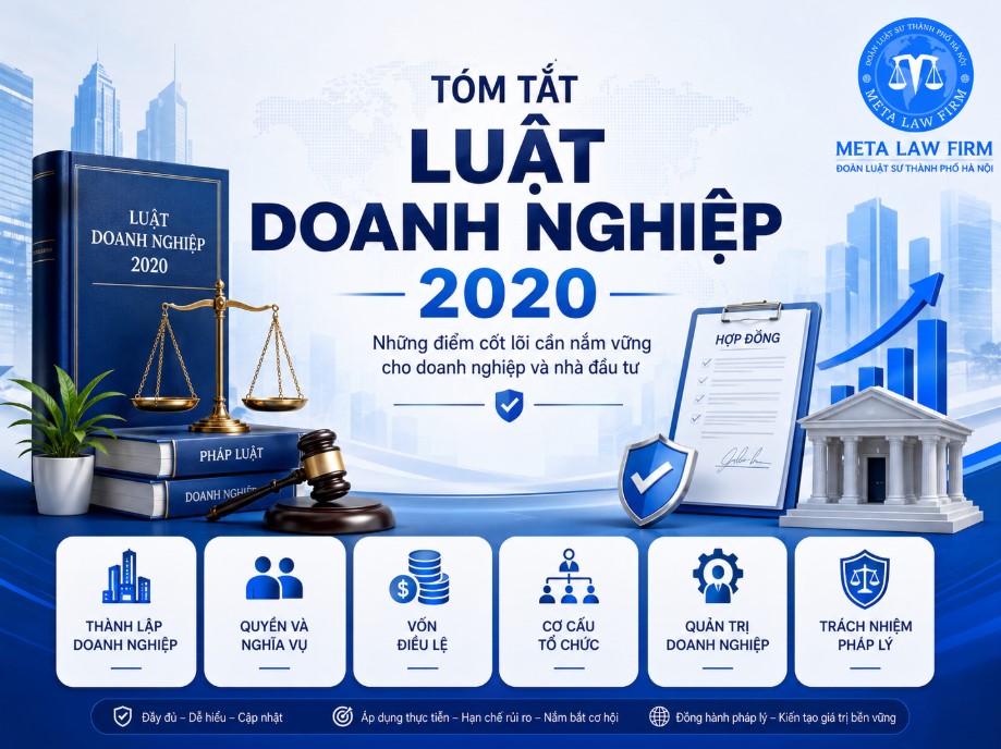 Tóm Tắt Luật Doanh Nghiệp 2020: Điểm Mới & Cập Nhật Sửa Đổi